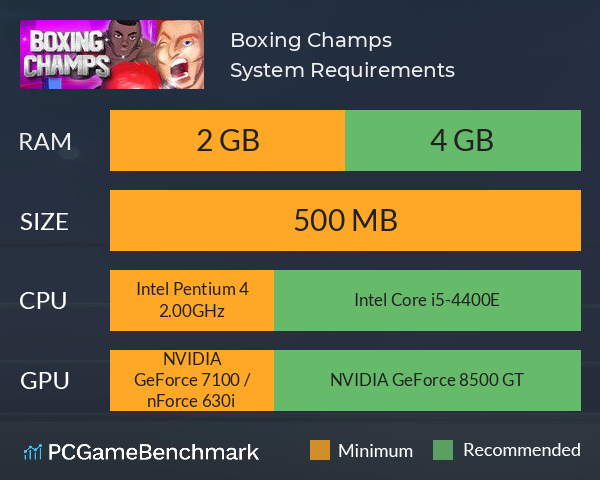 Boxing Champs System Requirements PC Graph - Can I Run Boxing Champs