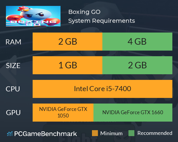 Boxing GO System Requirements PC Graph - Can I Run Boxing GO