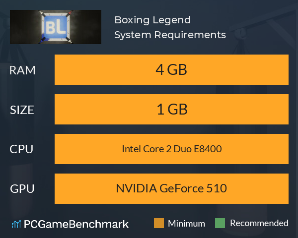 Boxing Legend System Requirements PC Graph - Can I Run Boxing Legend