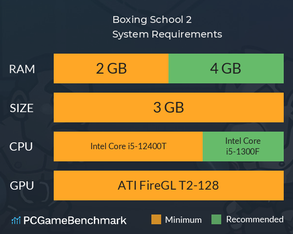 Boxing School 2 System Requirements PC Graph - Can I Run Boxing School 2