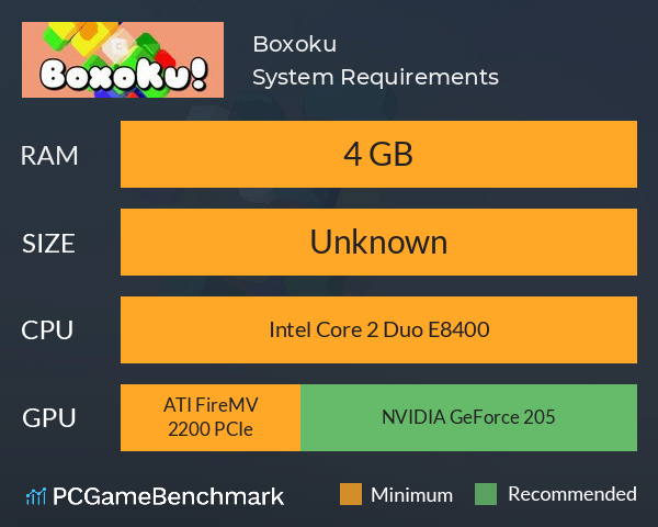 Boxoku! System Requirements PC Graph - Can I Run Boxoku!