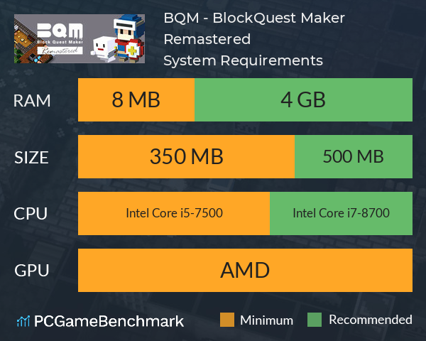 BQM - BlockQuest Maker Remastered System Requirements PC Graph - Can I Run BQM - BlockQuest Maker Remastered