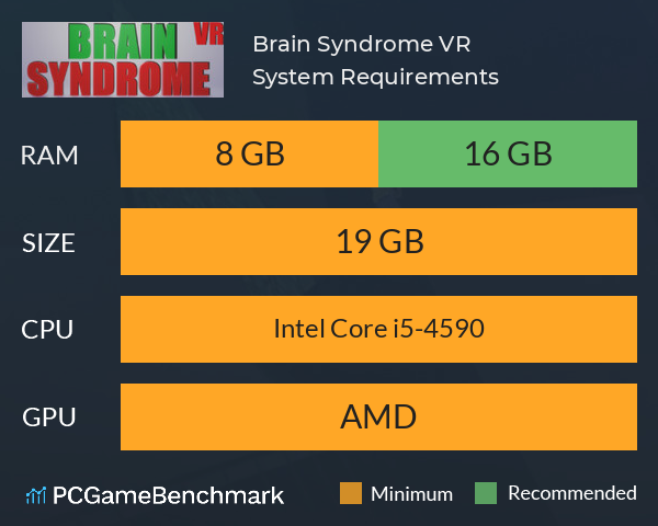 Brain Syndrome VR System Requirements PC Graph - Can I Run Brain Syndrome VR