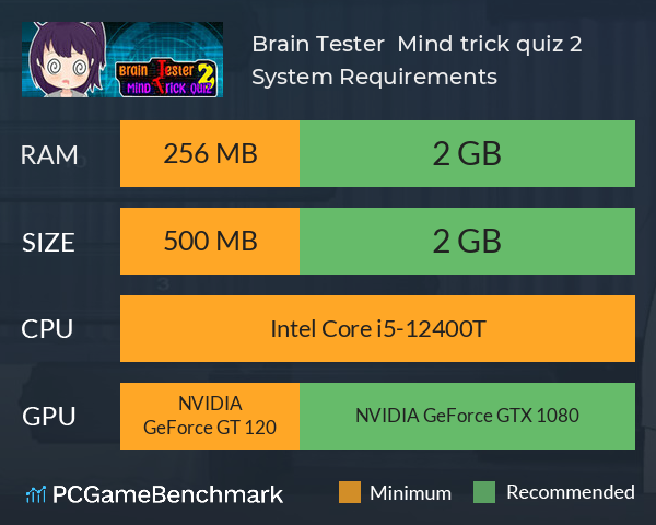 Brain Tester : Mind trick quiz 2 System Requirements PC Graph - Can I Run Brain Tester : Mind trick quiz 2