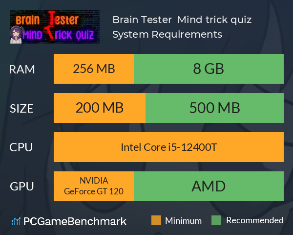 Brain Tester : Mind trick quiz System Requirements PC Graph - Can I Run Brain Tester : Mind trick quiz