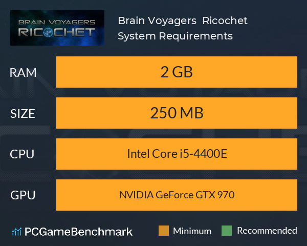 Brain Voyagers : Ricochet System Requirements PC Graph - Can I Run Brain Voyagers : Ricochet