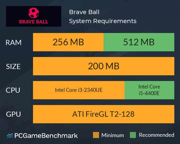 Brave Ball System Requirements PC Graph - Can I Run Brave Ball