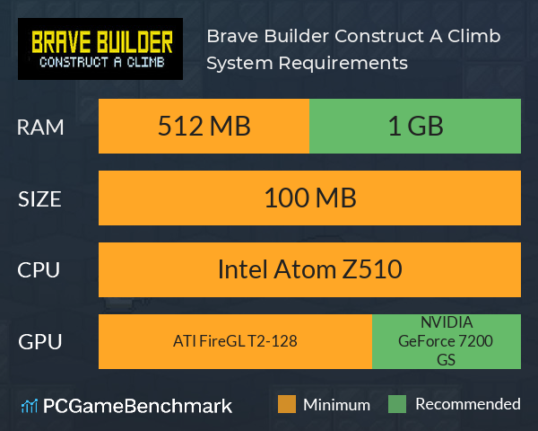 Brave Builder Construct A Climb System Requirements PC Graph - Can I Run Brave Builder Construct A Climb