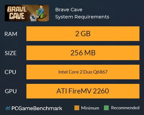 Brave Cave System Requirements PC Graph - Can I Run Brave Cave