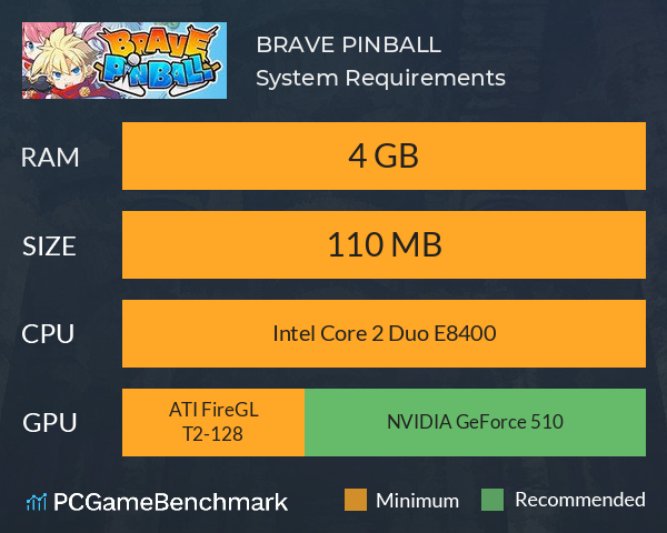 BRAVE PINBALL System Requirements PC Graph - Can I Run BRAVE PINBALL