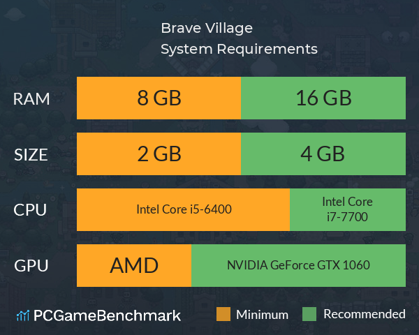 Brave Village System Requirements PC Graph - Can I Run Brave Village