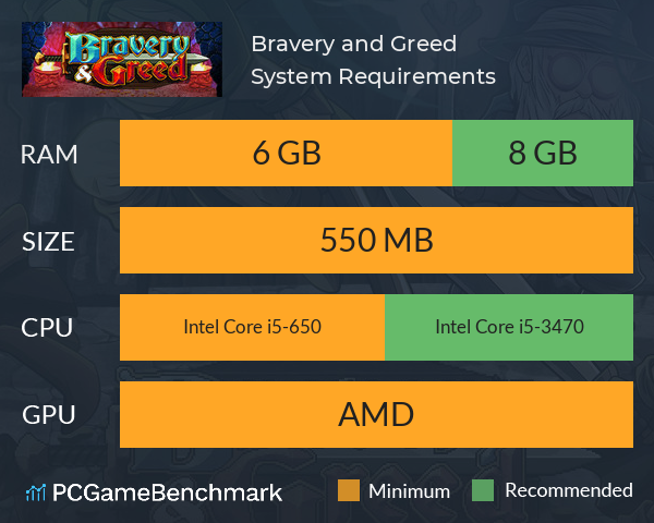 Bravery and Greed System Requirements PC Graph - Can I Run Bravery and Greed