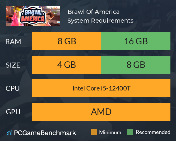 Brawl Of America System Requirements PC Graph - Can I Run Brawl Of America