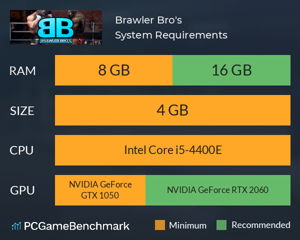 Brawler Bro's System Requirements PC Graph - Can I Run Brawler Bro's