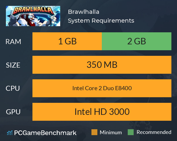 Brawlhalla Cheats & Trainers for PC