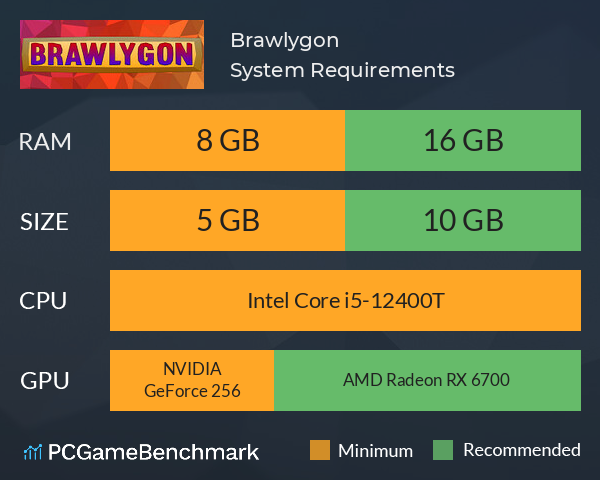 Brawlygon System Requirements PC Graph - Can I Run Brawlygon