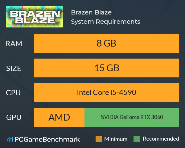 Brazen Blaze System Requirements PC Graph - Can I Run Brazen Blaze