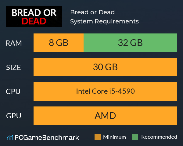 Bread or Dead System Requirements PC Graph - Can I Run Bread or Dead