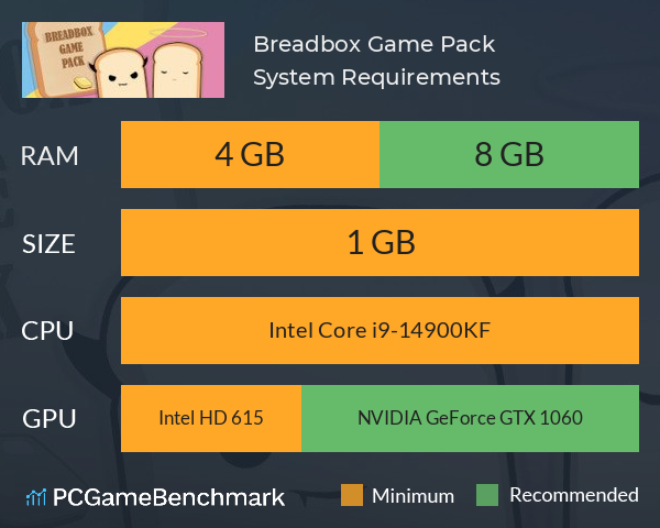 Breadbox Game Pack System Requirements PC Graph - Can I Run Breadbox Game Pack