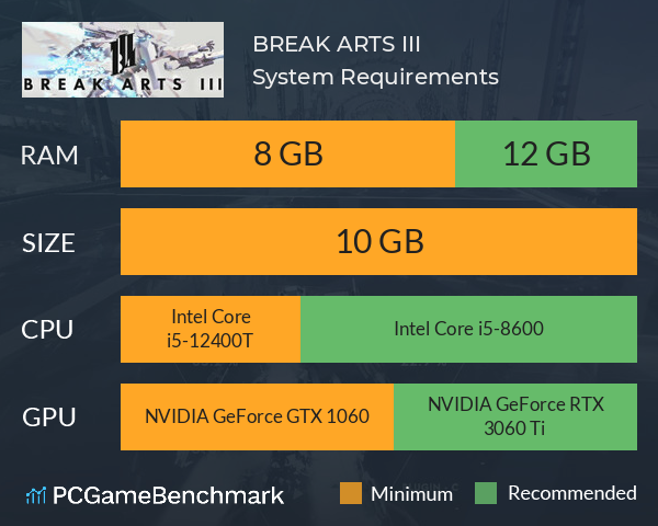 BREAK ARTS III System Requirements PC Graph - Can I Run BREAK ARTS III