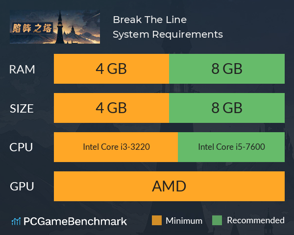 Break The Line System Requirements PC Graph - Can I Run Break The Line