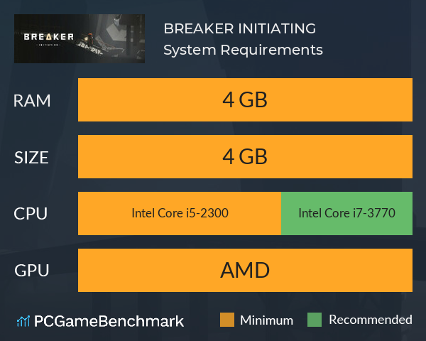 BREAKER: INITIATING System Requirements PC Graph - Can I Run BREAKER: INITIATING