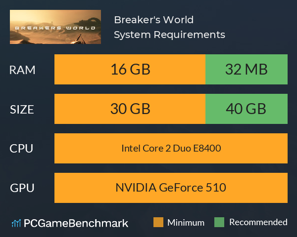 Breaker's World System Requirements PC Graph - Can I Run Breaker's World