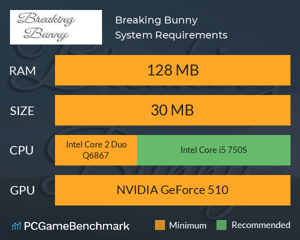 Breaking Bunny System Requirements PC Graph - Can I Run Breaking Bunny