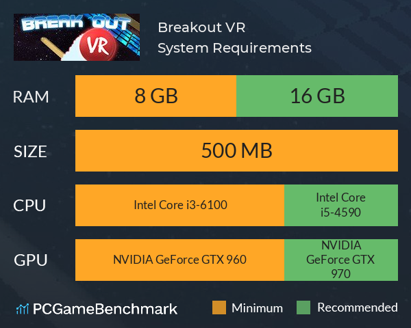 Breakout VR System Requirements PC Graph - Can I Run Breakout VR