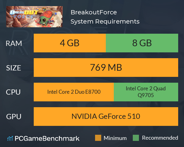 BreakoutForce System Requirements PC Graph - Can I Run BreakoutForce