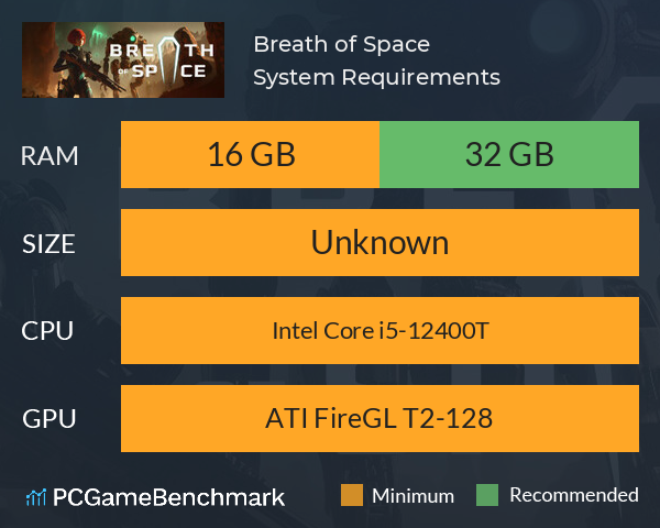 Breath of Space System Requirements PC Graph - Can I Run Breath of Space