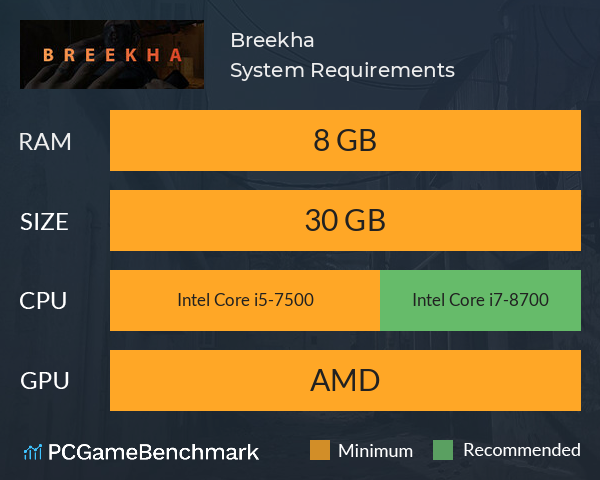 Breekha System Requirements PC Graph - Can I Run Breekha