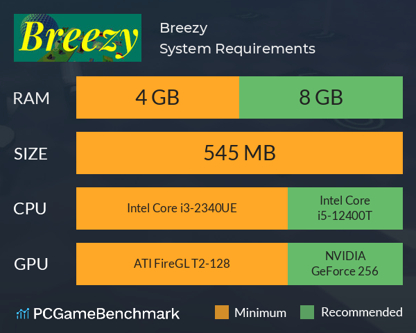 Breezy System Requirements PC Graph - Can I Run Breezy