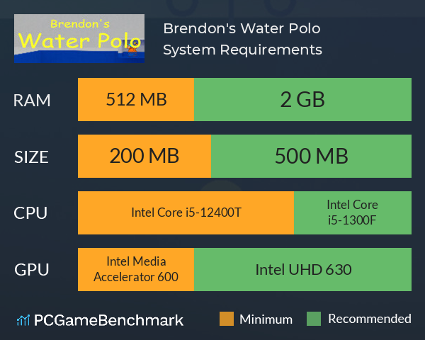 Brendon's Water Polo System Requirements PC Graph - Can I Run Brendon's Water Polo