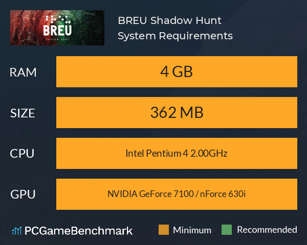 BREU: Shadow Hunt System Requirements PC Graph - Can I Run BREU: Shadow Hunt