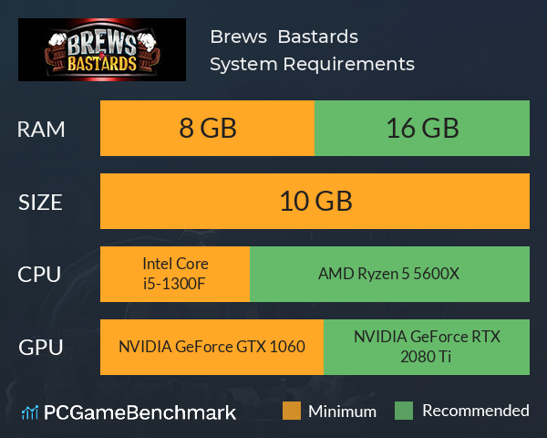 Brews & Bastards System Requirements PC Graph - Can I Run Brews & Bastards