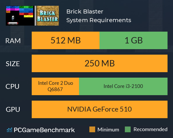 Brick Blaster System Requirements PC Graph - Can I Run Brick Blaster