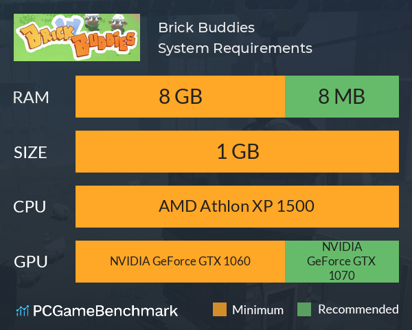 Brick Buddies System Requirements PC Graph - Can I Run Brick Buddies