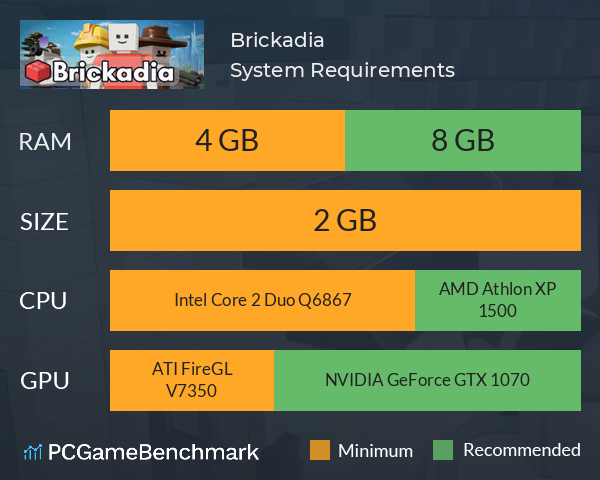 Brickadia System Requirements PC Graph - Can I Run Brickadia