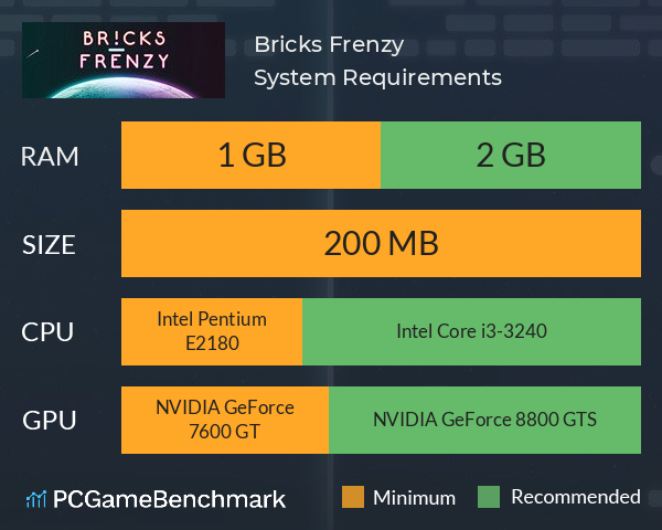 Bricks Frenzy System Requirements PC Graph - Can I Run Bricks Frenzy