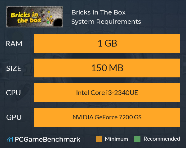 Bricks In The Box System Requirements PC Graph - Can I Run Bricks In The Box