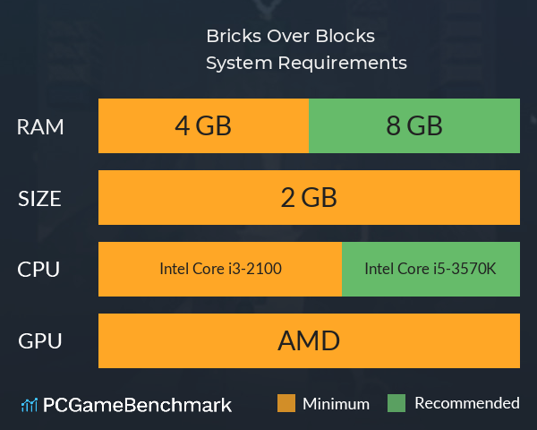 Bricks Over Blocks System Requirements PC Graph - Can I Run Bricks Over Blocks