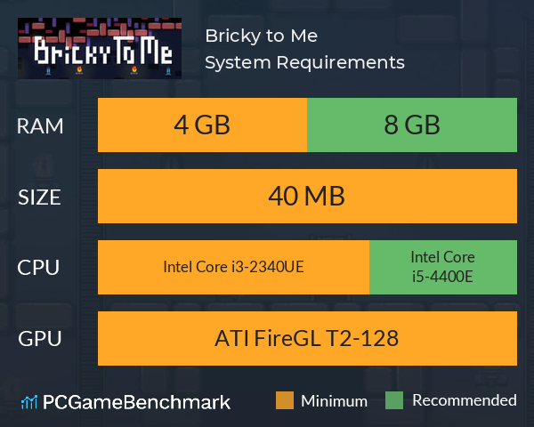 Bricky to Me System Requirements PC Graph - Can I Run Bricky to Me