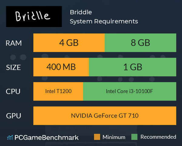 Briddle System Requirements PC Graph - Can I Run Briddle