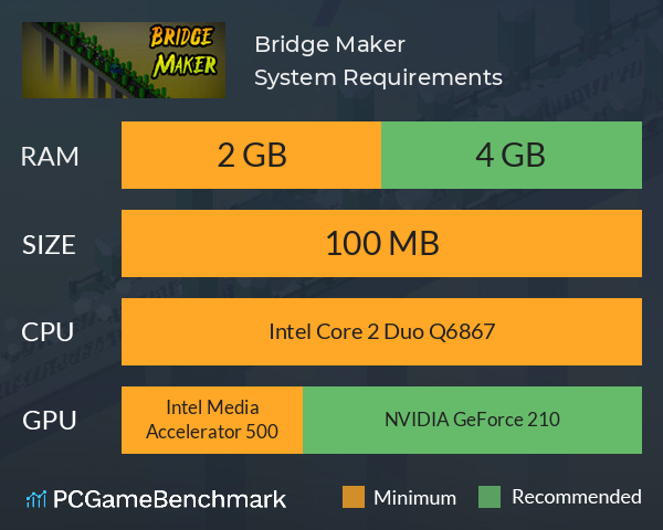 Bridge Maker System Requirements PC Graph - Can I Run Bridge Maker