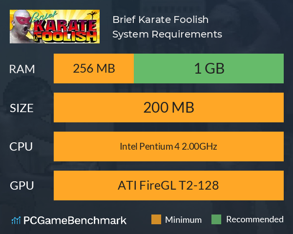 Brief Karate Foolish System Requirements PC Graph - Can I Run Brief Karate Foolish