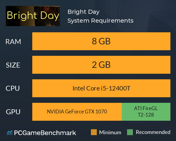 Bright Day System Requirements PC Graph - Can I Run Bright Day