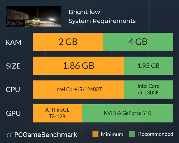 Bright low System Requirements PC Graph - Can I Run Bright low