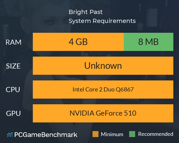 Bright Past System Requirements PC Graph - Can I Run Bright Past