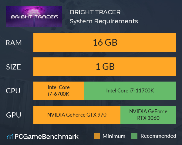 BRIGHT TRACER System Requirements PC Graph - Can I Run BRIGHT TRACER